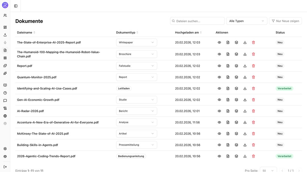 Noutdated Dashboard — Dokumentenübersicht mit erkanntem Dokumenttyp und Verarbeitungsstatus
